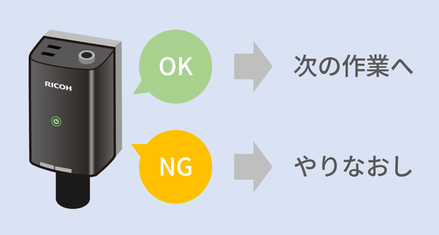 OKなら次の作業へ。NGならやりなおし